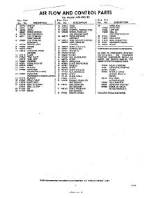 03 - Section parts for Whirlpool Air Conditioner AXL28030 / from AppliancePartsPros.com