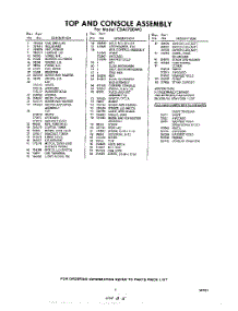 05 - Section parts for Whirlpool Washer CDA1700W0 / from AppliancePartsPros.com