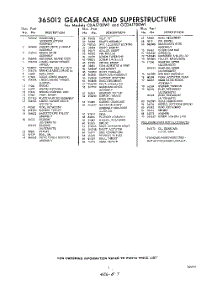 07 - Section parts for Whirlpool Washer CDA1700W1 / from AppliancePartsPros.com