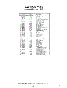 05 - Section parts for Whirlpool CCDS8 / from AppliancePartsPros.com