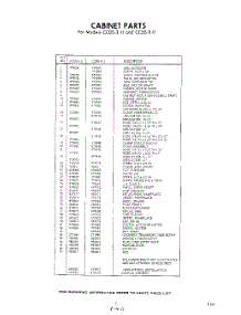 11 - Ccds-3-11 And Ccds-8-11 parts for Whirlpool CCDS8 / from AppliancePartsPros.com