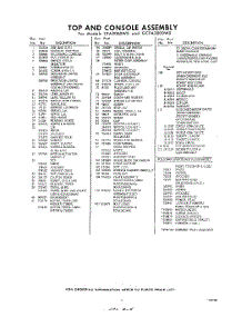 05 - Section parts for Whirlpool Washer CFA2000W0 / from AppliancePartsPros.com