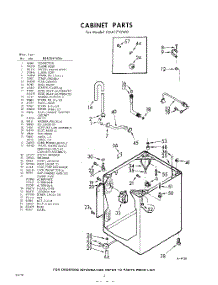 02 - Cabinet parts for Whirlpool Washer CDA1710W0 / from AppliancePartsPros.com