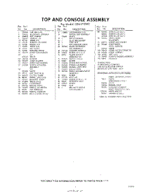 05 - Section parts for Whirlpool Washer CDA1710W0 / from AppliancePartsPros.com