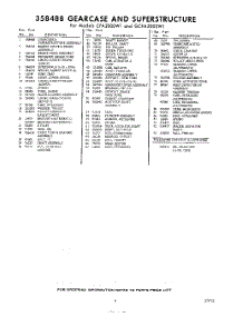 09 - Section parts for Whirlpool Washer CFA2000W1 / from AppliancePartsPros.com