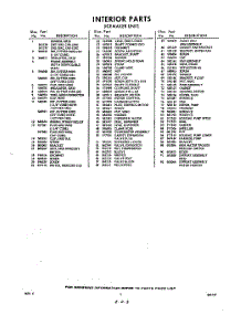 03 - Section parts for Whirlpool CHE12RC / from AppliancePartsPros.com
