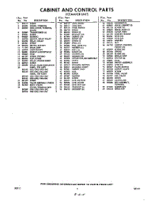 05 - Section parts for Whirlpool CHE12RC / from AppliancePartsPros.com