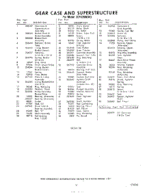 11 - Section parts for Whirlpool Washer CFA2000W3 / from AppliancePartsPros.com
