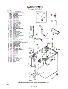 02 - Cabinet parts for Whirlpool Washer CDA1750W1 / from AppliancePartsPros.com