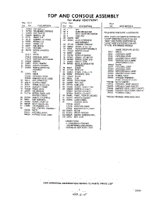 05 - Section parts for Whirlpool Washer CDA1750W1 / from AppliancePartsPros.com