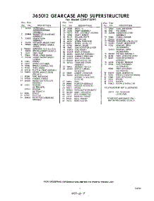 07 - Section parts for Whirlpool Washer CDA1750W1 / from AppliancePartsPros.com