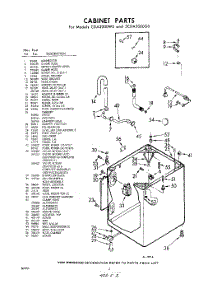 02 - Cabinet parts for Whirlpool Washer CDA2000G0 / from AppliancePartsPros.com