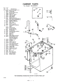 02 - Cabinet parts for Whirlpool Washer CFA2010W0 / from AppliancePartsPros.com