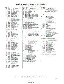 05 - Section parts for Whirlpool Washer CFA2010W0 / from AppliancePartsPros.com