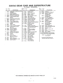 07 - Section parts for Whirlpool Washer CFA2010W0 / from AppliancePartsPros.com