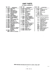 03 - Section parts for Whirlpool Air Conditioner AXM06022 / from AppliancePartsPros.com