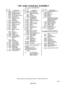 05 - Section parts for Whirlpool Washer CFA2500W0 / from AppliancePartsPros.com