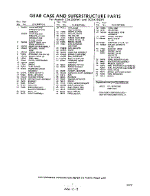 07 - Section parts for Whirlpool Washer CDA2000W1 / from AppliancePartsPros.com