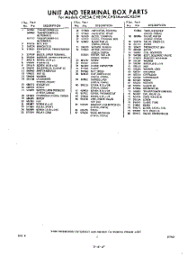 05 - Section parts for Whirlpool CHE5A / from AppliancePartsPros.com