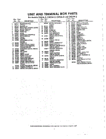 05 - Section parts for Whirlpool CHE5A2 / from AppliancePartsPros.com