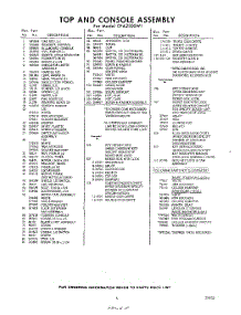 05 - Section parts for Whirlpool Washer CFA2500W1 / from AppliancePartsPros.com