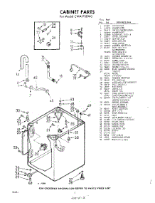 02 - Cabinet parts for Whirlpool Washer CWA1700W0 / from AppliancePartsPros.com