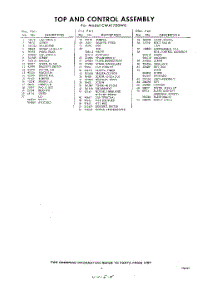 05 - Section parts for Whirlpool Washer CWA1700W0 / from AppliancePartsPros.com