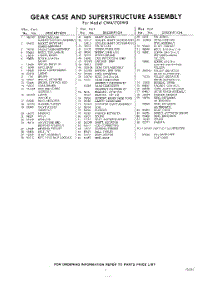 07 - Section parts for Whirlpool Washer CWA1700W0 / from AppliancePartsPros.com