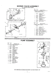 08 - Mixing Valve , Pump parts for Whirlpool Washer CWA1700W0 / from AppliancePartsPros.com