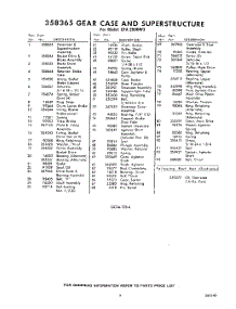 09 - Section parts for Whirlpool Washer CFA2500W3 / from AppliancePartsPros.com