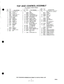 05 - Section parts for Whirlpool Washer CWA1700W1 / from AppliancePartsPros.com