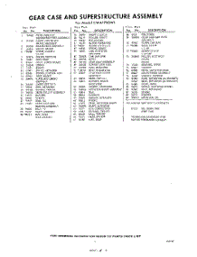07 - Section parts for Whirlpool Washer CWA1700W1 / from AppliancePartsPros.com