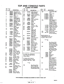 03 - Section parts for Whirlpool Washer CFA2500W4 / from AppliancePartsPros.com