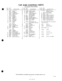 05 - Section parts for Whirlpool Washer CWA1700W2 / from AppliancePartsPros.com