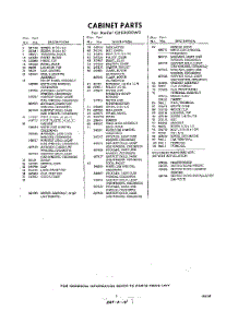 05 - Section parts for Whirlpool Dryer CDE2000W0 / from AppliancePartsPros.com