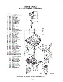 03 - Drive parts for Whirlpool Washer CWA2000W1 / from AppliancePartsPros.com