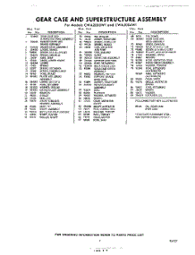 07 - Section parts for Whirlpool Washer CWA2000W1 / from AppliancePartsPros.com