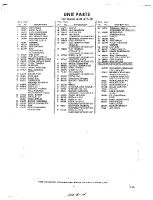 03 - Section parts for Whirlpool Air Conditioner AXM07520 / from AppliancePartsPros.com