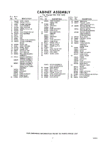 03 - Section parts for Whirlpool Dryer CDI1101W0 / from AppliancePartsPros.com