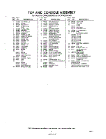 05 - Section parts for Whirlpool Washer CWA2004W0 / from AppliancePartsPros.com