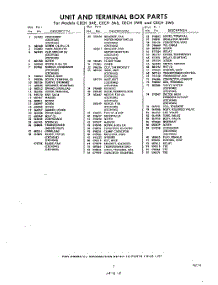 03 - Section parts for Whirlpool CECH5WS / from AppliancePartsPros.com