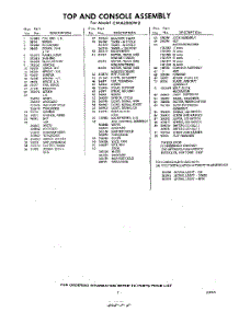 05 - Section parts for Whirlpool Washer CWA2004W2 / from AppliancePartsPros.com