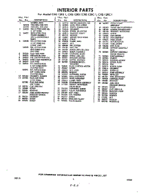 03 - Section parts for Whirlpool CHS12RC1 / from AppliancePartsPros.com