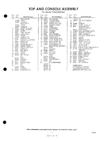05 - Section parts for Whirlpool Washer CWA3500W0 / from AppliancePartsPros.com