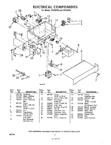 04 - Cfch4ae parts for Whirlpool CFCH4WE / from AppliancePartsPros.com