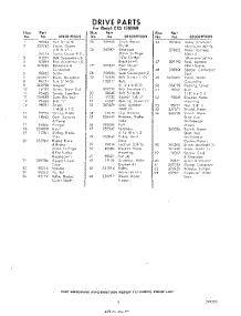 05 - Section parts for Whirlpool Washer CXA1300W8 / from AppliancePartsPros.com