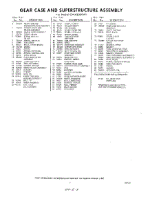 07 - Section parts for Whirlpool Washer CWA3500W1 / from AppliancePartsPros.com