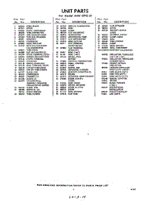 03 - Section parts for Whirlpool Air Conditioner AXM09021 / from AppliancePartsPros.com
