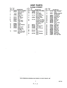 03 - Section parts for Whirlpool CHTS6AECP / from AppliancePartsPros.com