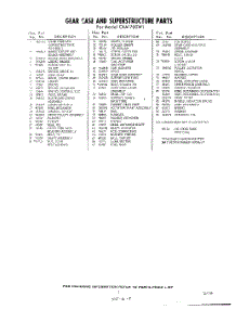 07 - Section parts for Whirlpool Washer CXA1700W1 / from AppliancePartsPros.com